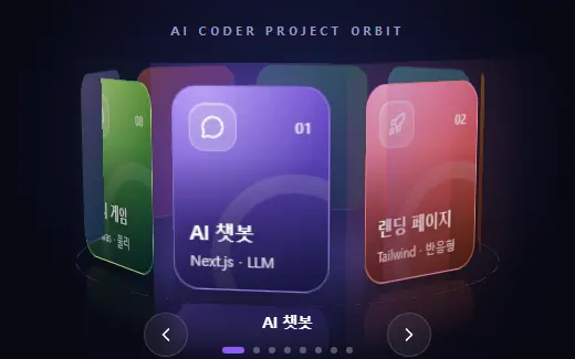 3D 오빗 캐러셀 미리보기